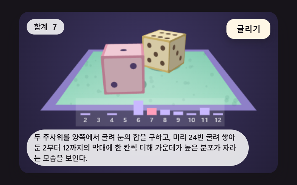 두 주사위 합을 막대로 쌓는 장면
