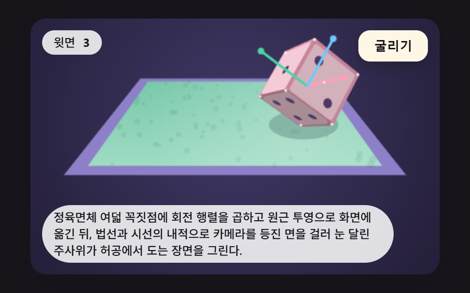 주사위 굴리기 9가지 — 회전 행렬로 윗면을 읽어 내는 3D 장면 — 데모 9종 미리보기