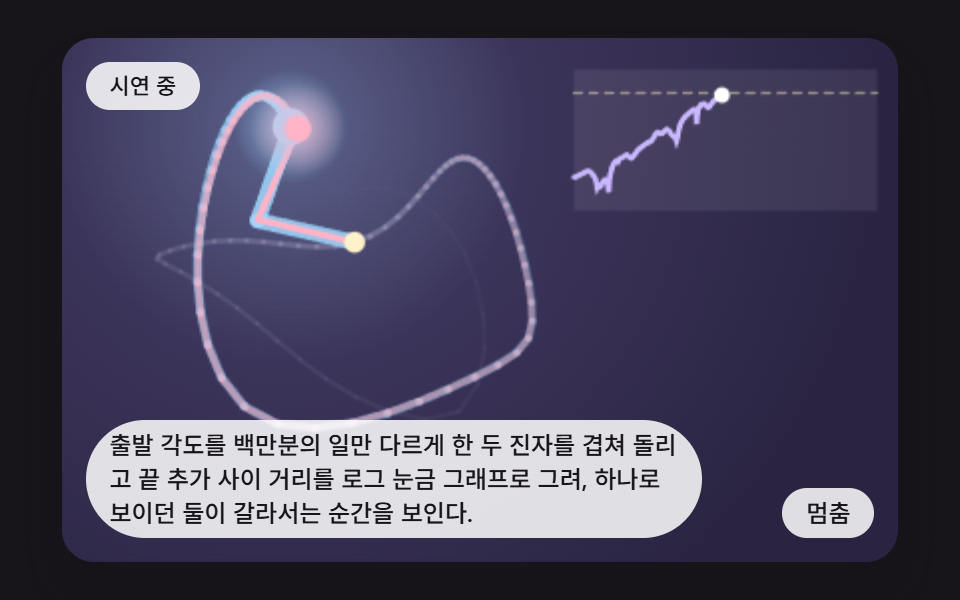 머리카락 한 올 차이로 갈라서는 쌍둥이 진자