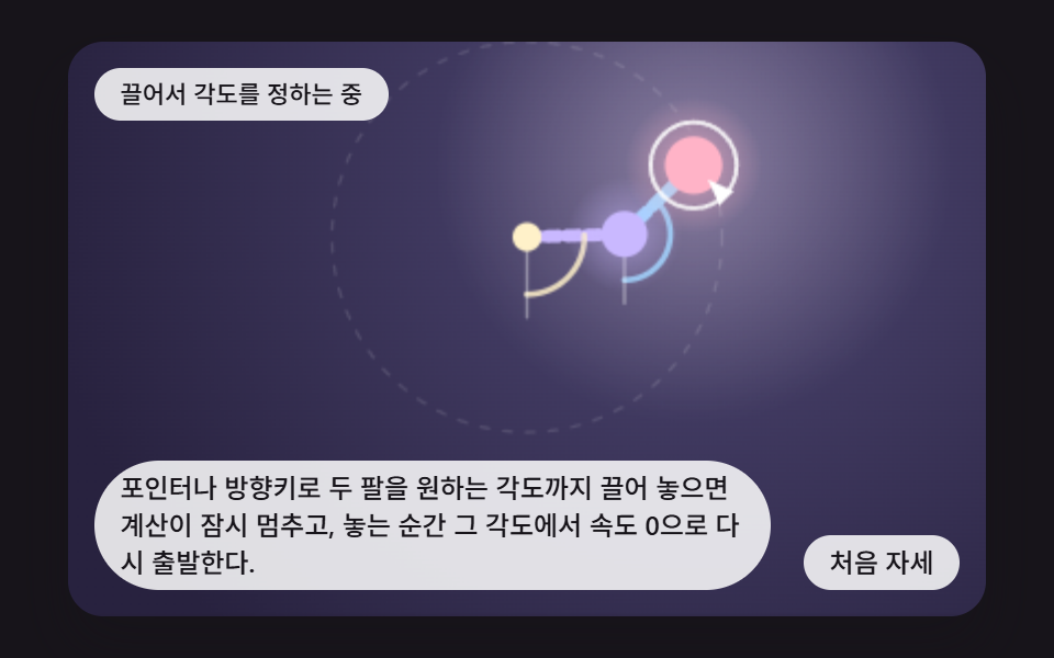 팔을 끌어다 놓아 출발 각도를 정하는 진자