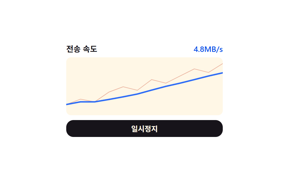 전송 속도 값 그래프 갱신 — 초당 전송량 값이 그래프 형태로 계속 다시 그려지는 방식