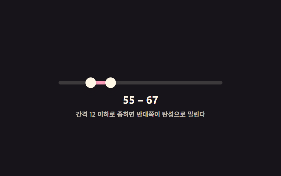 최소 간격을 지키려고 탄성으로 밀리는 범위 슬라이더