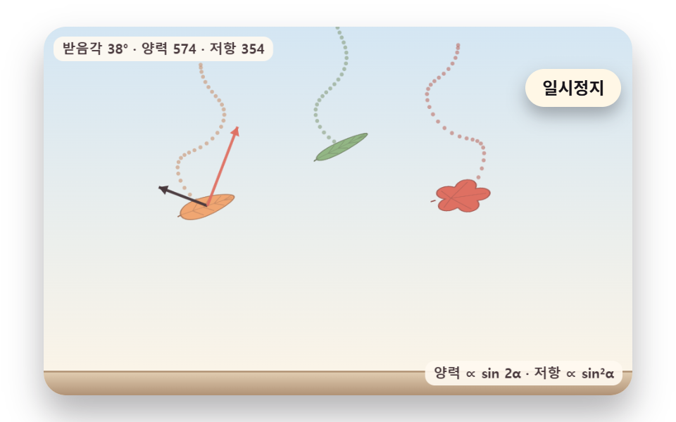 낙엽 떨어지는 효과 9종 — 흔들림·바람·단풍 물듦·쌓이는 더미