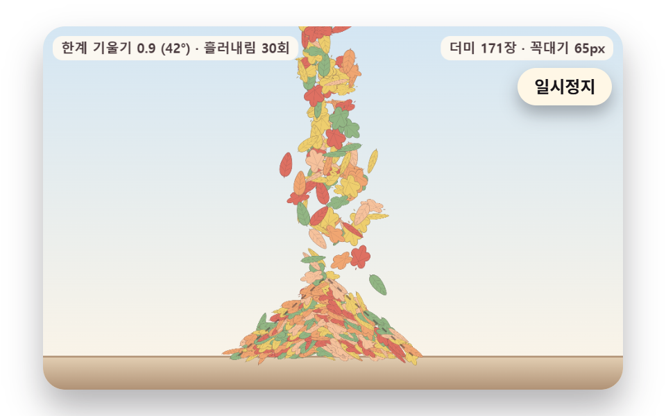 비탈이 가팔라지면 흘러내리는 낙엽 더미