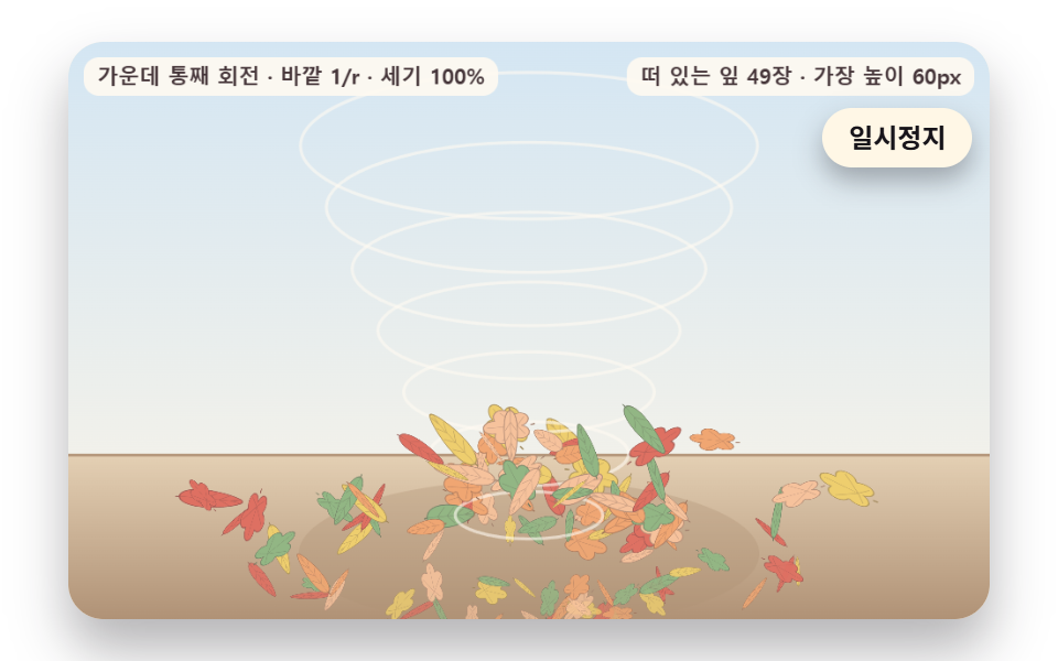 회오리에 말려 나선으로 솟았다 흩어지는 잎