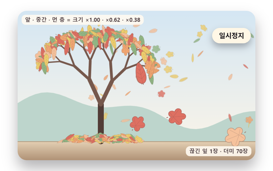 깊이마다 크기와 흐림이 다른 가을 나무 장면