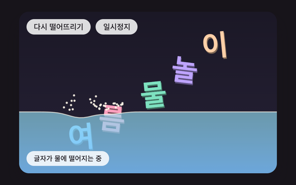물에 떨어져 잠긴 넓이만큼 떠오르는 글자