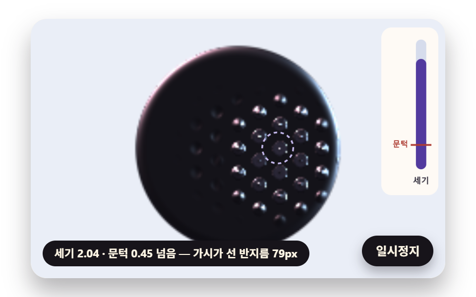 임계 세기를 넘으면 육각 배열로 솟는 가시