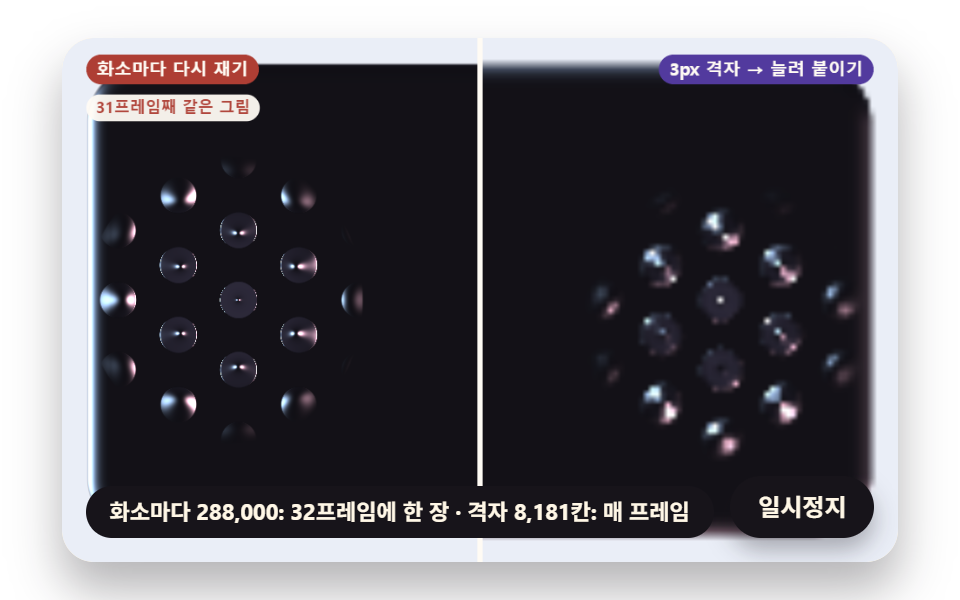 높이의 기울기로 얹는 검은 광택
