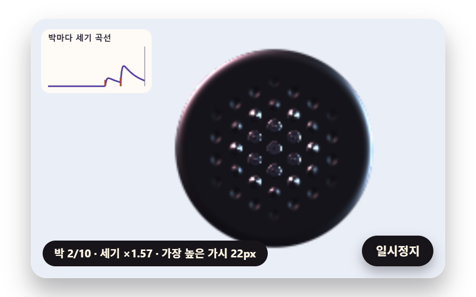 박자에 맞춰 솟았다 가라앉는 가시
