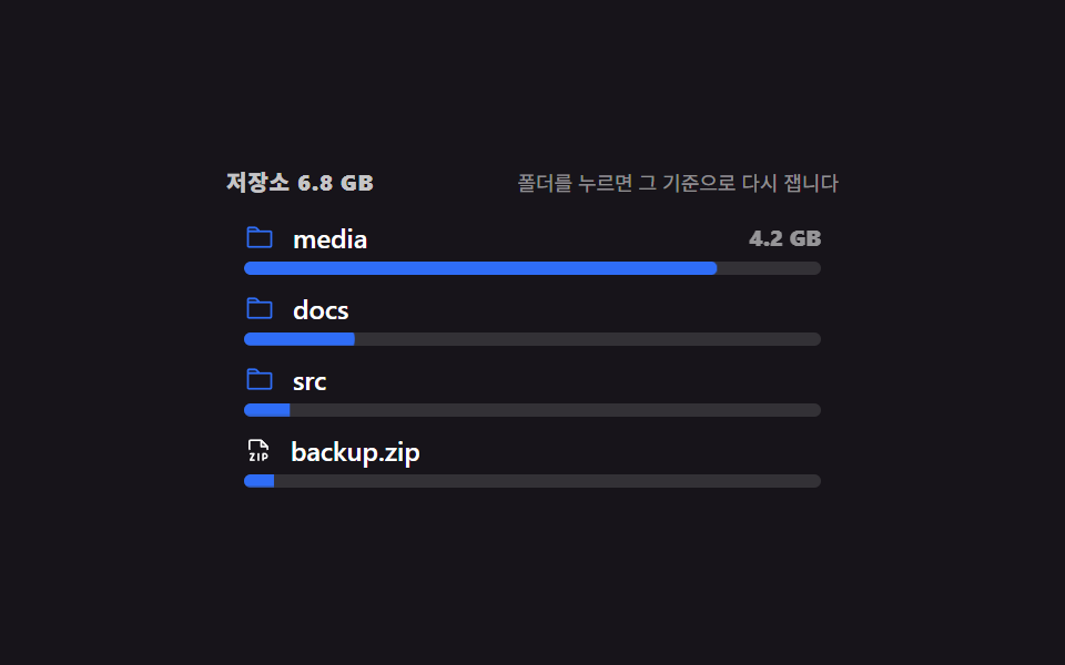 용량 막대가 붙은 트리