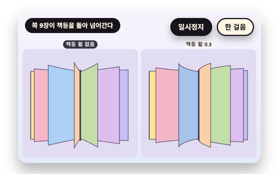 책등에 묶인 쪽이 휘어 넘어가는 부채꼴