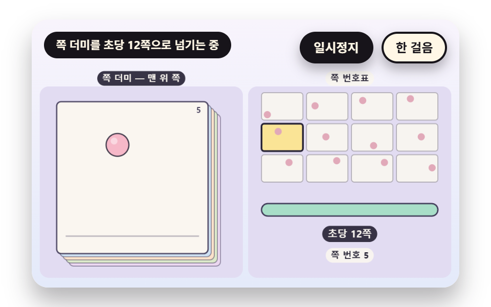 플립북 애니메이션 9종 — 쪽 넘기는 속도부터 양파 껍질과 중간 쪽까지 — 데모 9종 미리보기