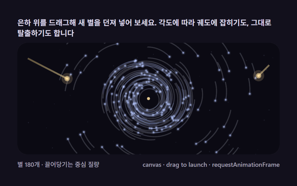 Launch a comet — drag angle and power to throw a star in yourself — N Body Simulation, 9 Ways (Galaxy, No Library)