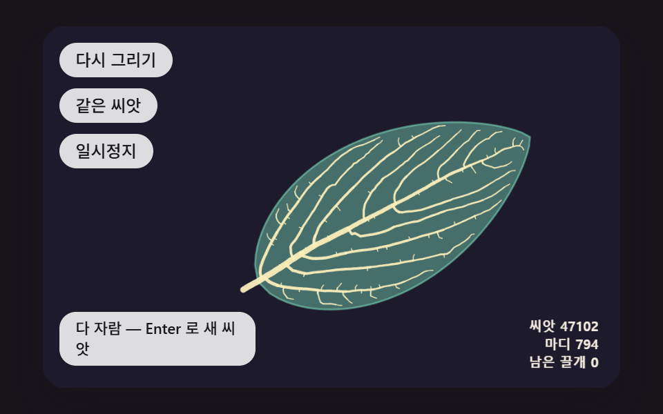 흩어진 끌개 점을 향해 뻗어 나가는 잎맥