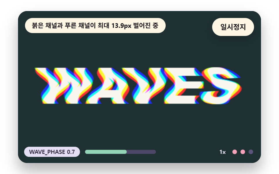 사인 물결에 색마다 위상이 다른 색수차