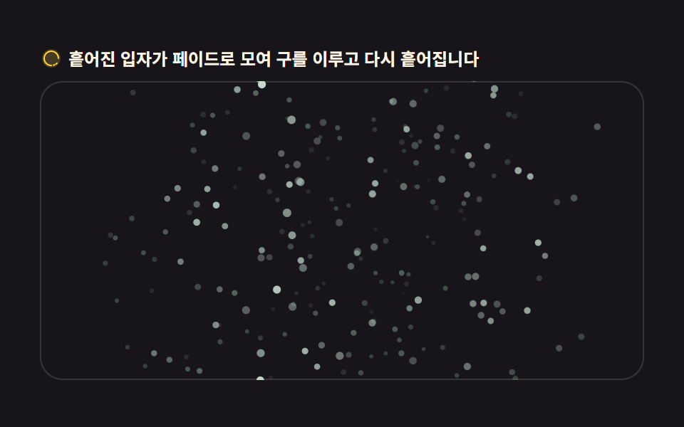 흩어졌다 뭉치는 입자 지구본