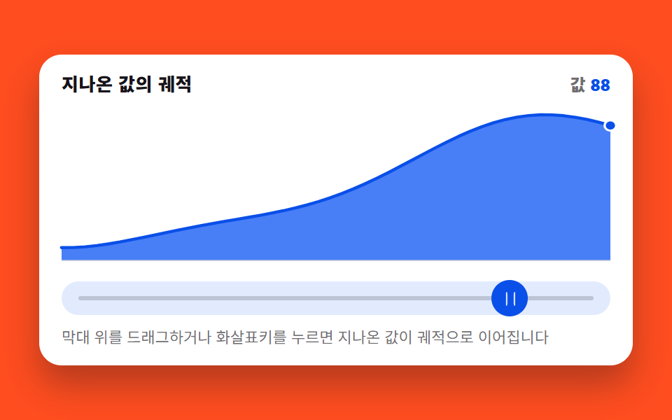 드래그 궤적이 꺾은선 그래프로 남는 스파크라인 피커