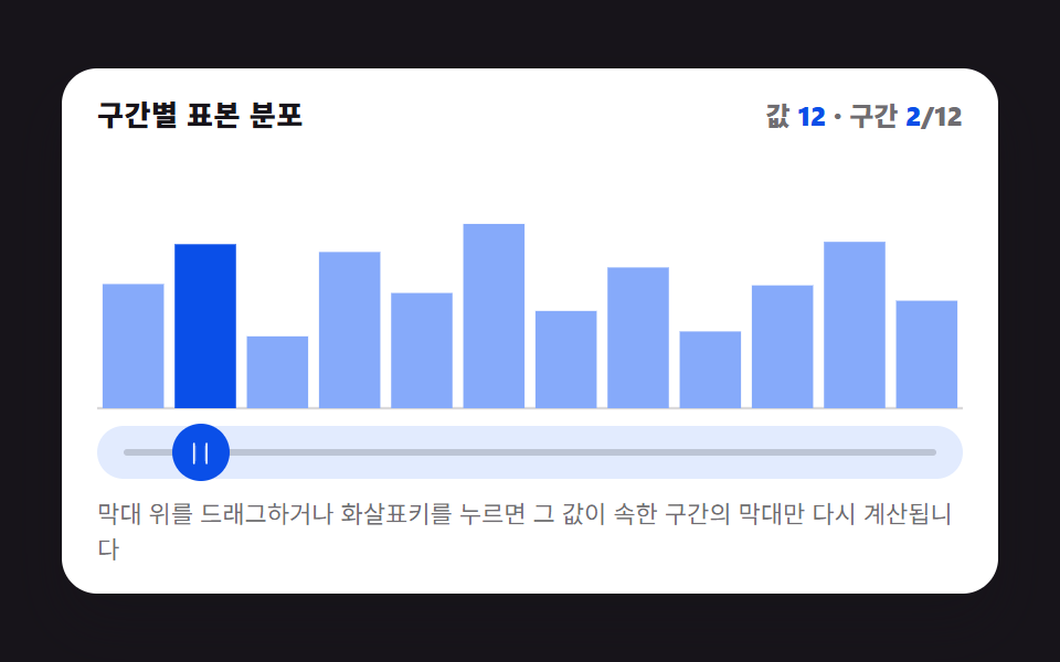 그래프 애니메이션 css 피커 9가지 — 값 하나로 다시 그리기 — 데모 9종 미리보기