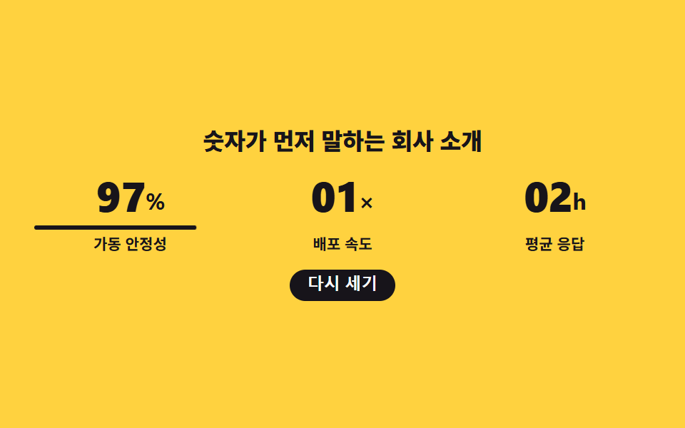 통계 카운터 히어로