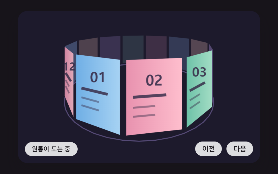 카드들이 원통 둘레에 놓여 가로 이동량만큼 돌고 원근 투영으로 크기·밝기가 바뀌며 앞뒤 순서가 다시 정해지는 원통 갤러리