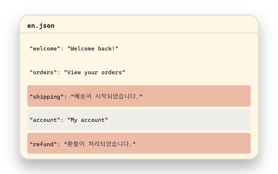 번역 안 된 한글 잔존