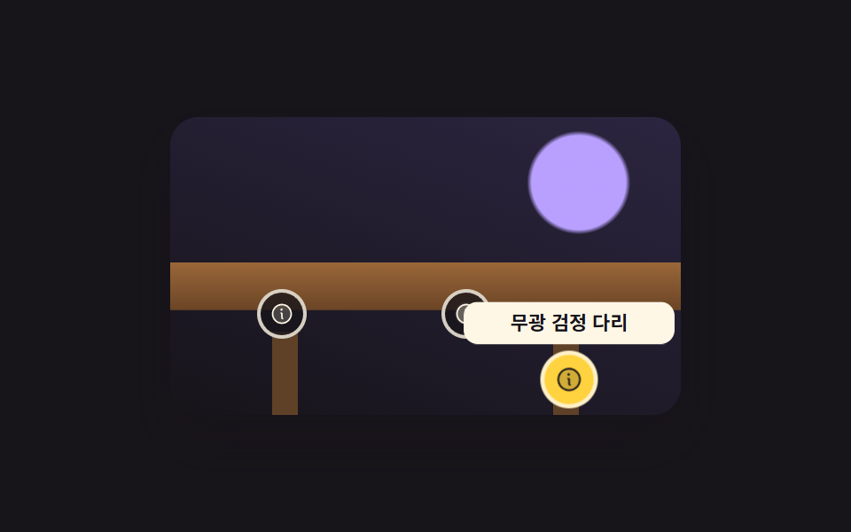 사진 위에 꽂힌 설명 핀
