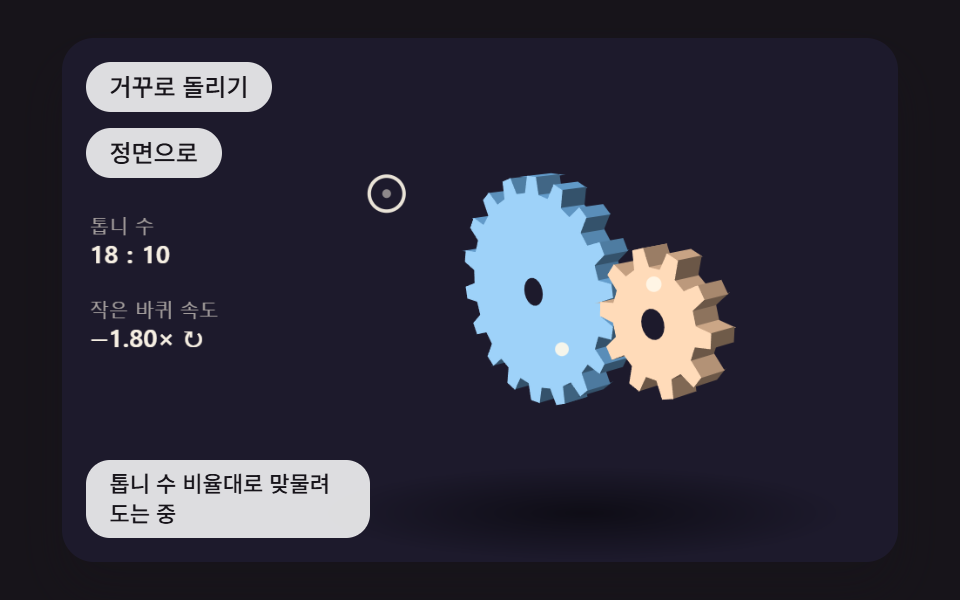 톱니 수 비율대로 맞물려 돌고 마우스로 시점이 바뀌는 입체 톱니바퀴