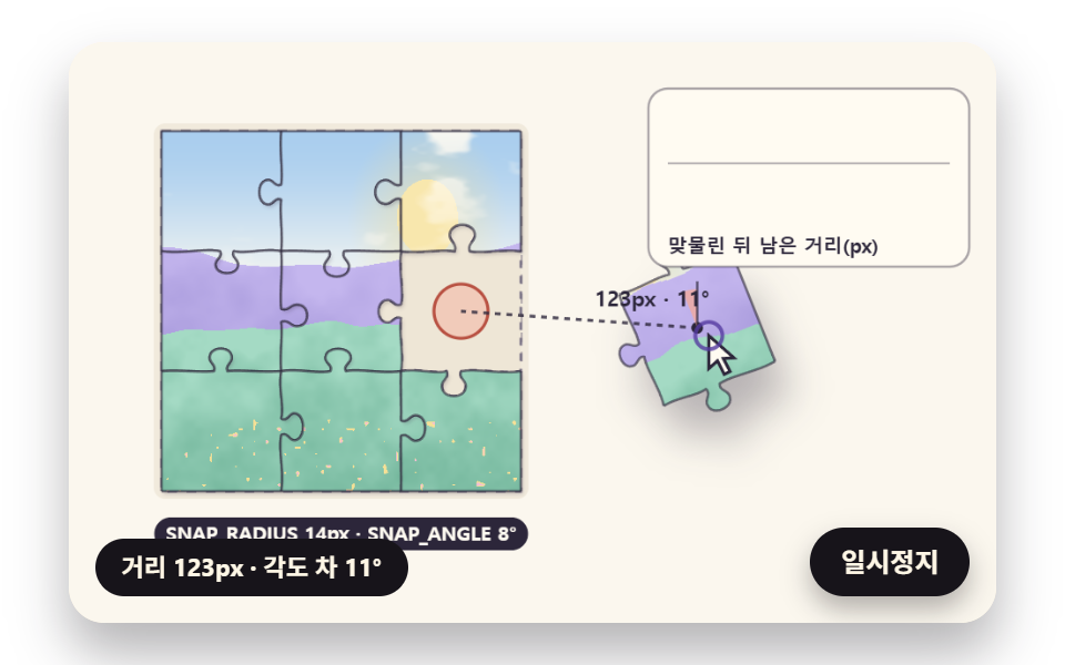 거리와 각도 문턱 안에서만 당겨지는 맞물림