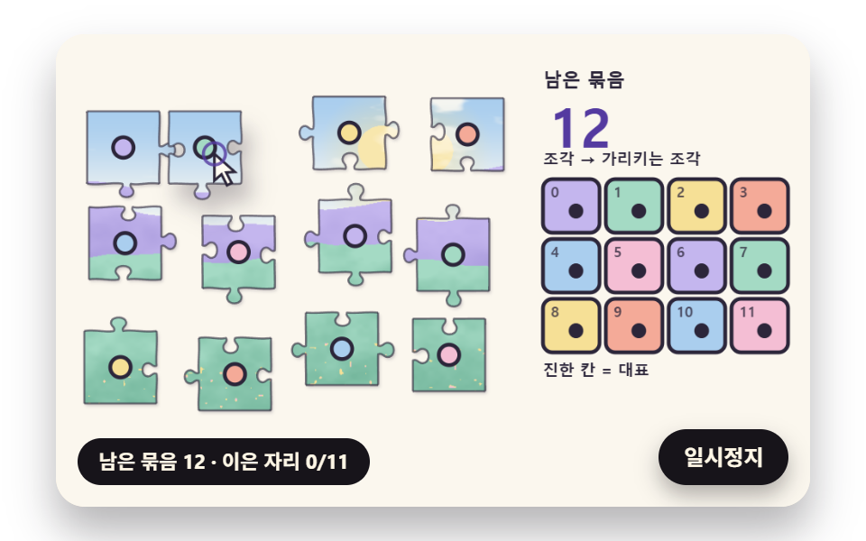 붙은 조각을 대표 하나로 묶는 묶음 합치기