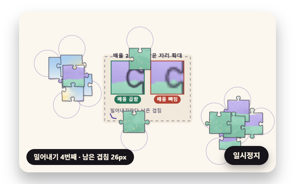 겹치지 않게 펼쳐지는 조각 쟁반
