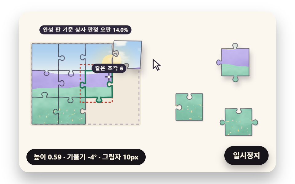들어 올린 조각의 기울기와 그림자 높이