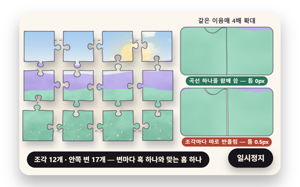온라인 직소 퍼즐 만들기 9종 — 곡선 조각과 자석 맞물림을 계산으로 — 데모 9종 미리보기