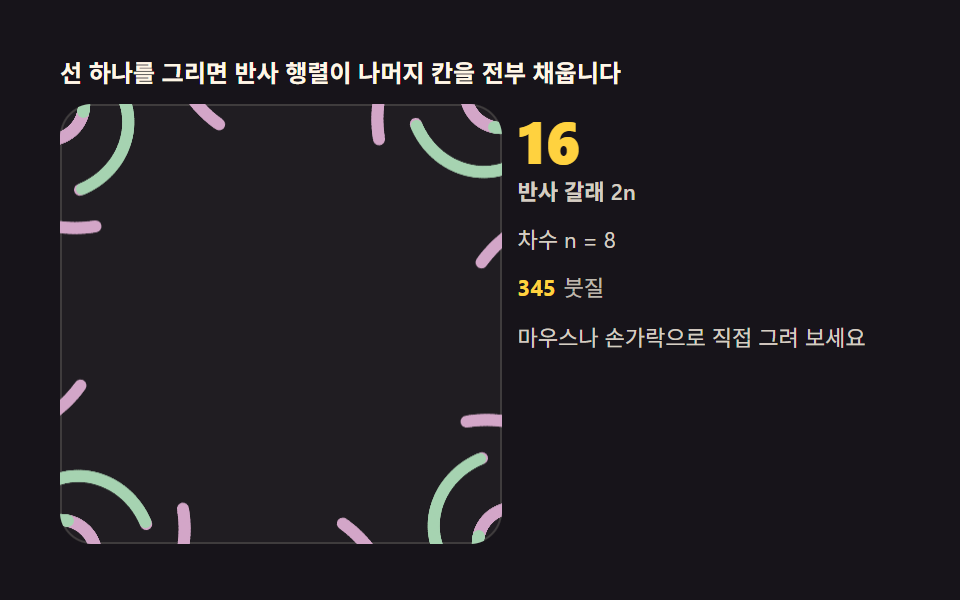 만화경 그리기 — 대칭 반사 각도로 그리는 캔버스 9종