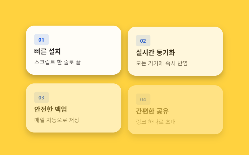 기능 카드 그리드 — 보이는 비율 값으로 순서대로 나타나는 카드
