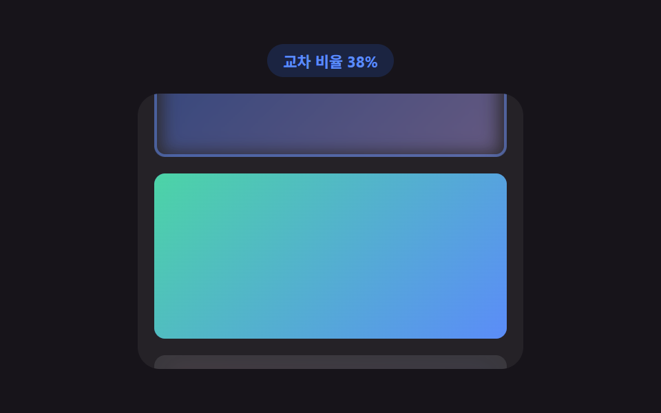 스크롤 위치 값이 교차 비율을 계산하는 이미지 페이드인