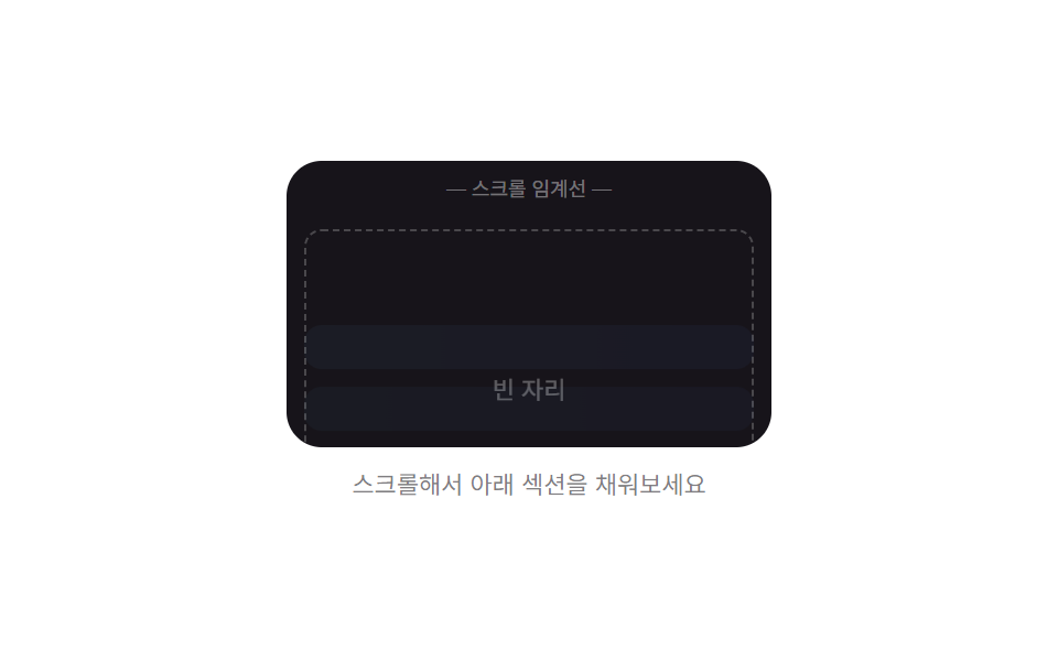 스크롤 값이 임계치를 계산하는 아래 섹션 지연 로딩