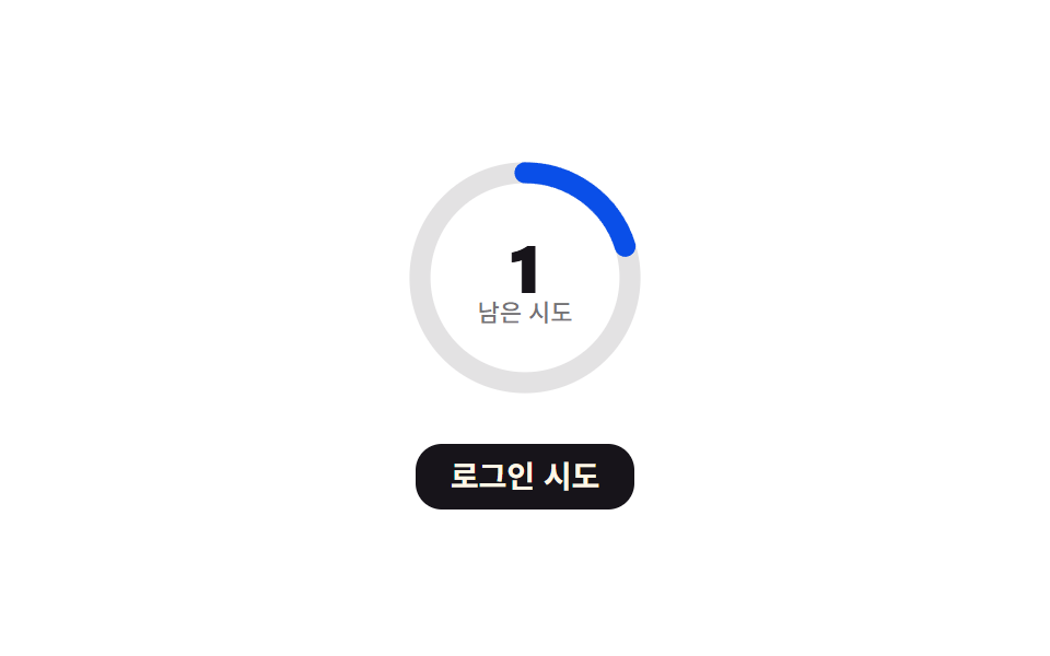 잠금까지 남은 링 — 남은 시도 횟수 값을 원형 진행률로 보여주는 방식
