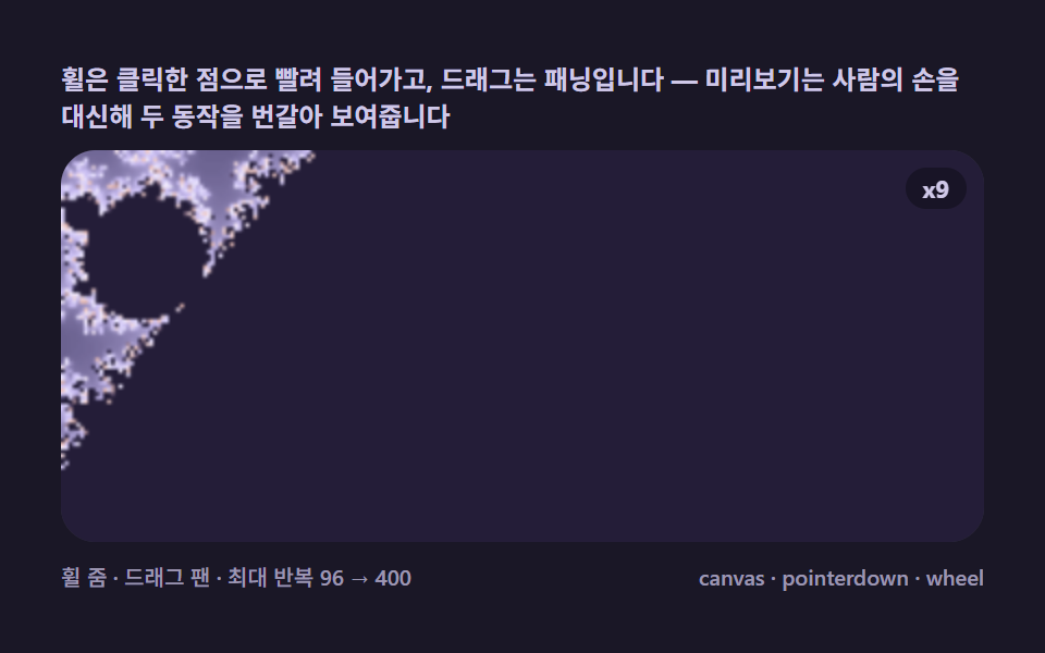 포인터 줌·팬 — 클릭한 점으로 빨려 들어가는 탐험기 — 만델브로 집합 9종 — 무한 확대 줌·줄리아·버닝쉽을 복소평면 한 픽셀씩 계산하는 캔버스