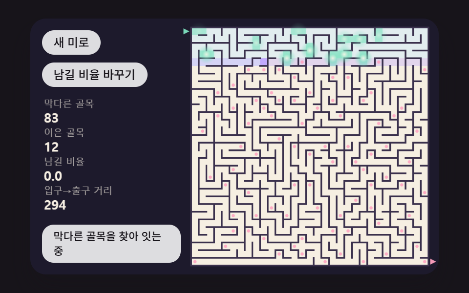 막다른 골목을 다시 이어 여러 갈래 길을 남기는 미로
