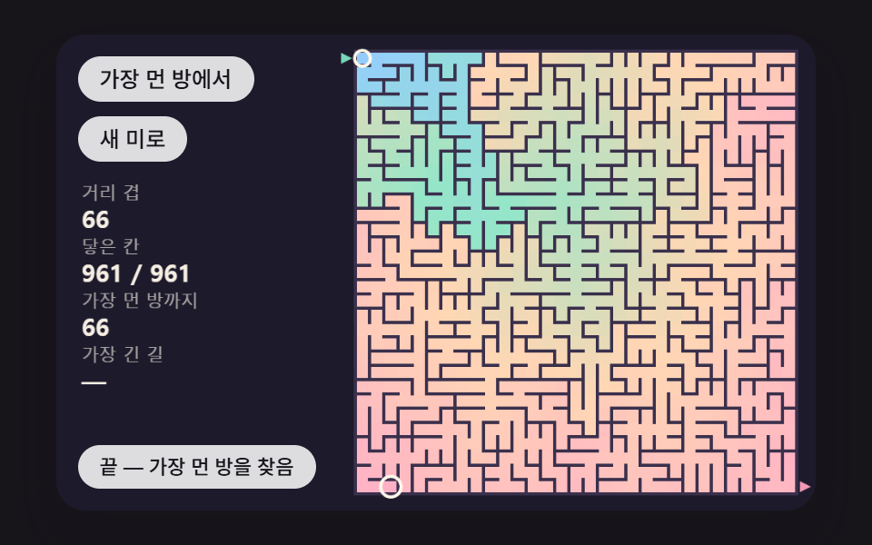 입구에서 번지는 파도가 모든 칸까지의 거리를 계산해 남기는 미로