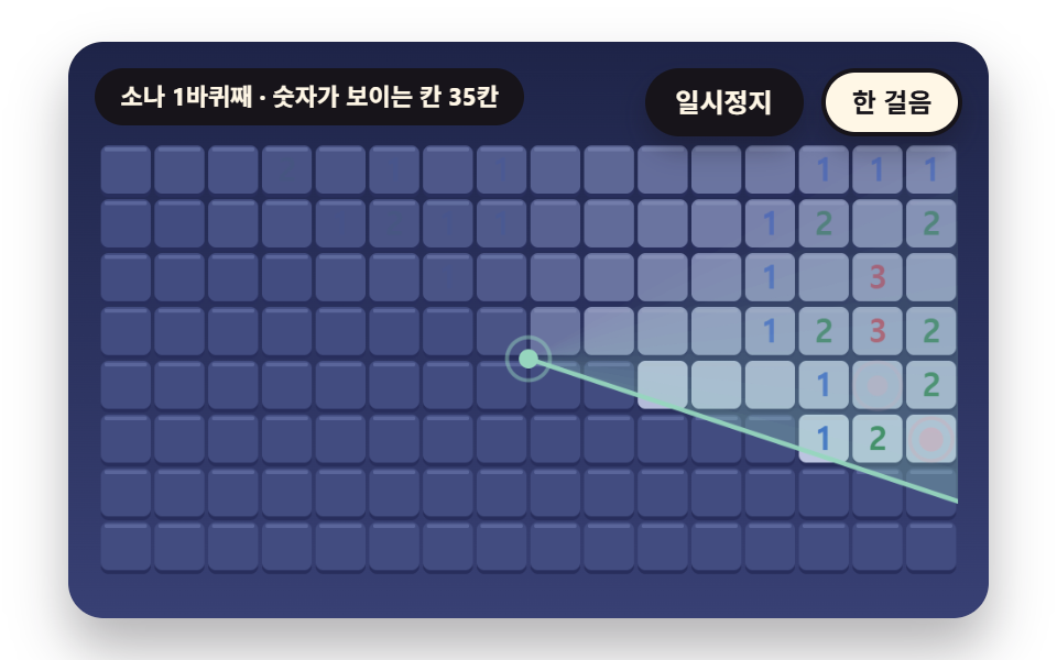 소나 선이 돌며 칸 아래의 숫자를 드러내는 지뢰밭 히어로