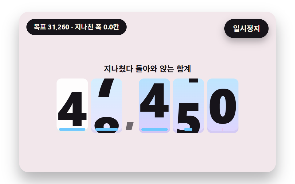 목표를 지나쳤다 스프링으로 돌아와 앉는 숫자