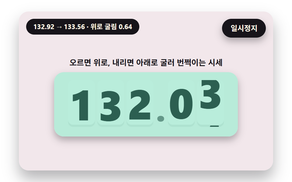 오르면 위로 내리면 아래로 굴러 색이 번쩍이는 시세