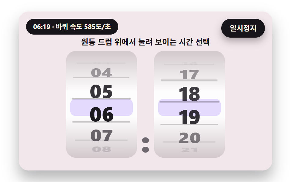 원통 드럼의 원근으로 눌려 보이는 숫자