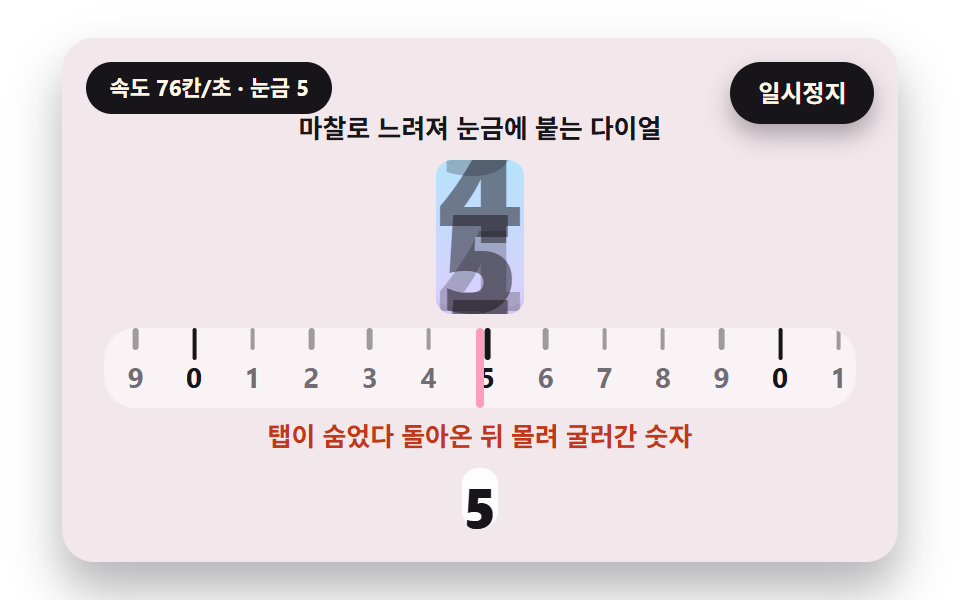 마찰로 감속해 눈금에 붙는 관성 다이얼