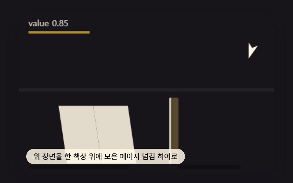 위 장면을 한 책상 위에 모은 페이지 넘김 히어로