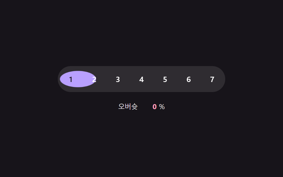 스프링으로 미끄러지는 활성 알약