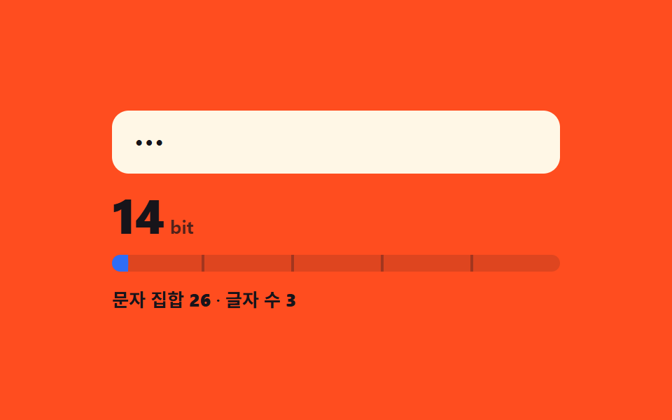 엔트로피 비트 값 표시 — 문자 집합 크기 값과 글자 수 값을 곱한 계산에서 강도 값이 나오는 방식