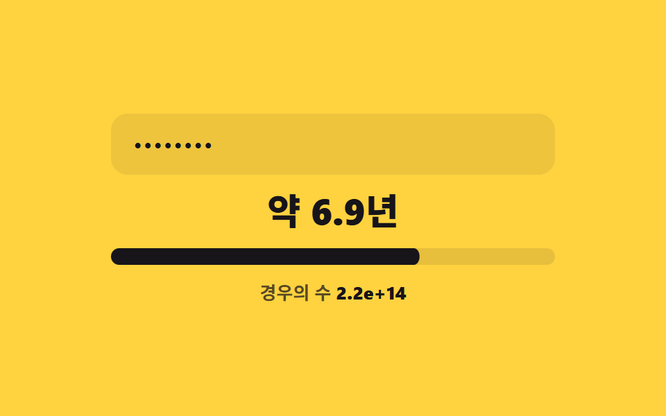 추정 시간 값 단위 전환 — 계산된 비트 값이 경계 값을 지날 때마다 걸리는 시간을 나타내는 값의 단위가 바뀌는 방식